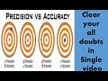 Definition of Precision Difference Between Accuracy & Precision.