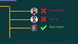 Discover a smarter way to scale your service business with Commusoft: Book a demo today! screenshot 2