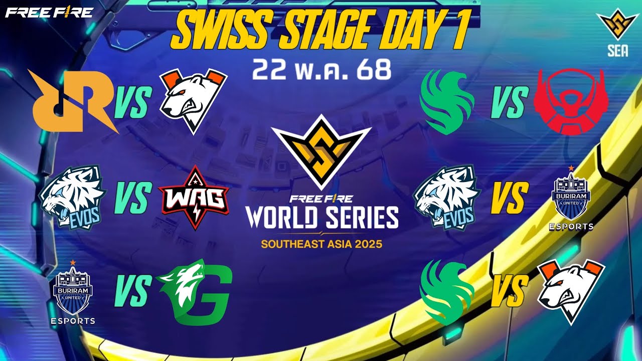 [HIGHLIGHT] FFWS SEA 2025 Spring : CS Swiss Stage Day 1