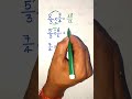 Can You Multiply Fractions in 10 Seconds? 🤔 #mathhack #maths #shorts #mathstricks