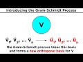 Gram-Schmidt Process and Vector Spaces