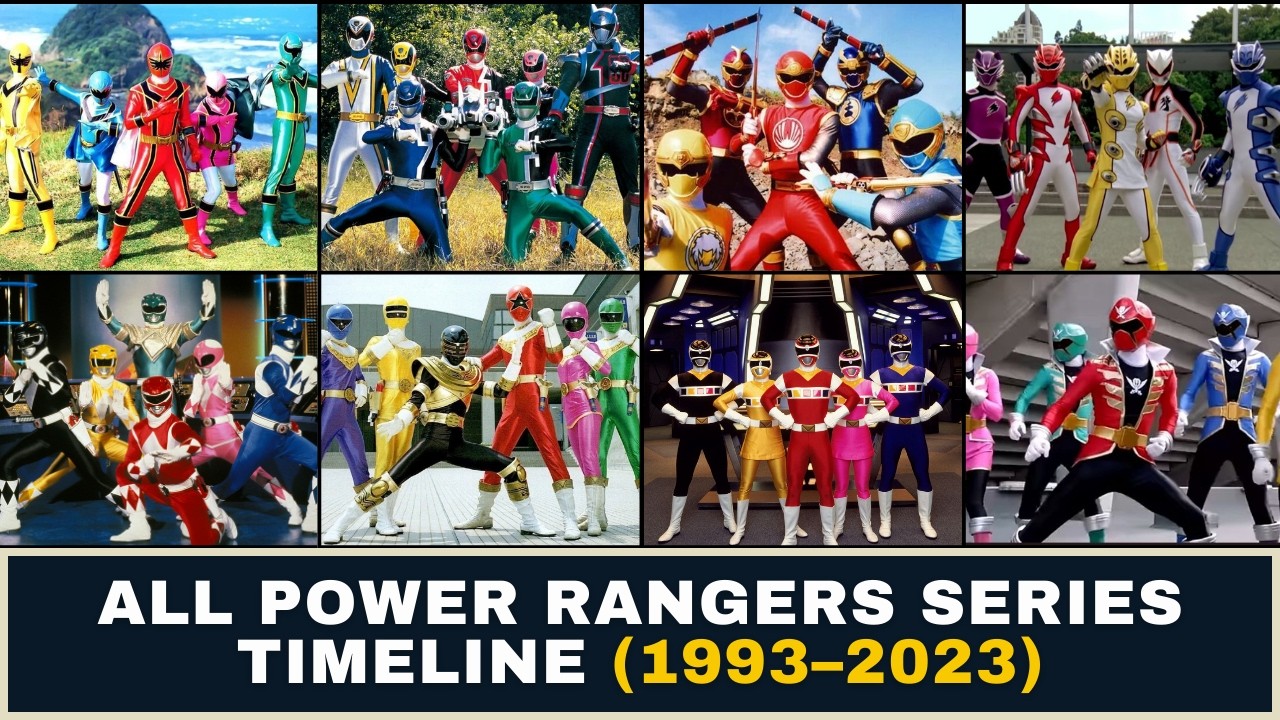 All Power Rangers Series Timeline (1993–2023) #powerrangers #mmpr #powerrangersinspace