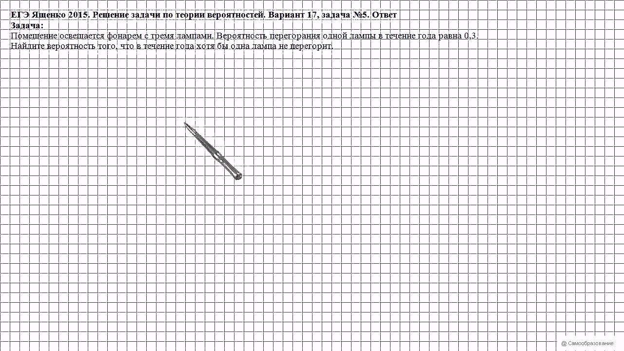 ЕГЭ Ященко 2015. Вариант 17, задача №5. Ответ - YouTube