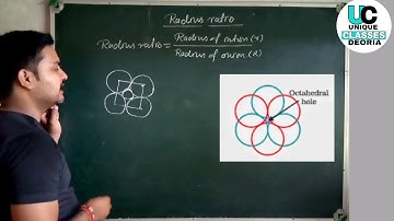 Radius ratio for ionic solid