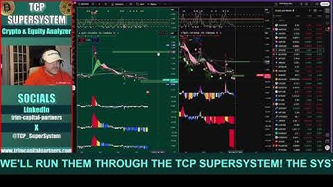 CRYPTO CRUSHED! ALTCOIN OPPORTUNITIES could be MASSIVE.  BTC XRP ALGO PLUME and more ALTCOINS.