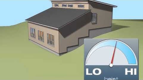 BHE: The Thermal Envelope