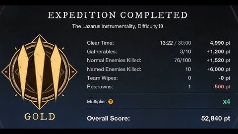 New World - Lazarus - M10 Gold - Spear/Great axe