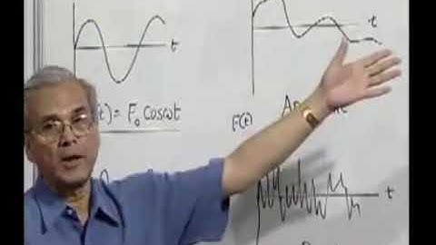 Lec28: Dynamics of Machines #CH27SP #swayamprabha