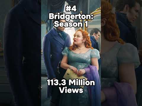 Top 5 Most Watched Netflix Shows