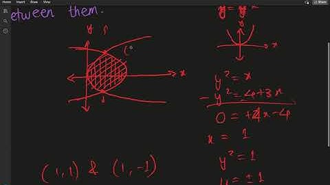 ISC Maths Board Exam 2020 Section B Part 2