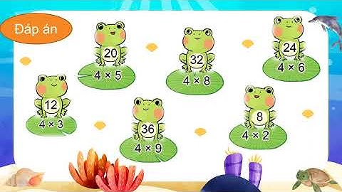 Powerpoint Bài giảng: Bảng nhân 4 Toán 3 Cánh Diều | Giáo án điện tử bài 7: Bảng nhân 4 Toán lớp 3