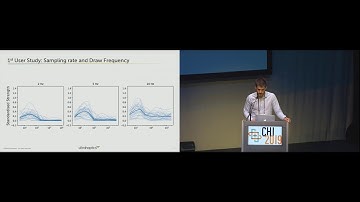 Sampling Strategy for Ultrasonic Mid-Air Haptics