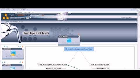 How to create a vertical menu in uCoz using Site menu builder