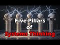 The five pillars of systems thinking communication people objectives metrics and networks
