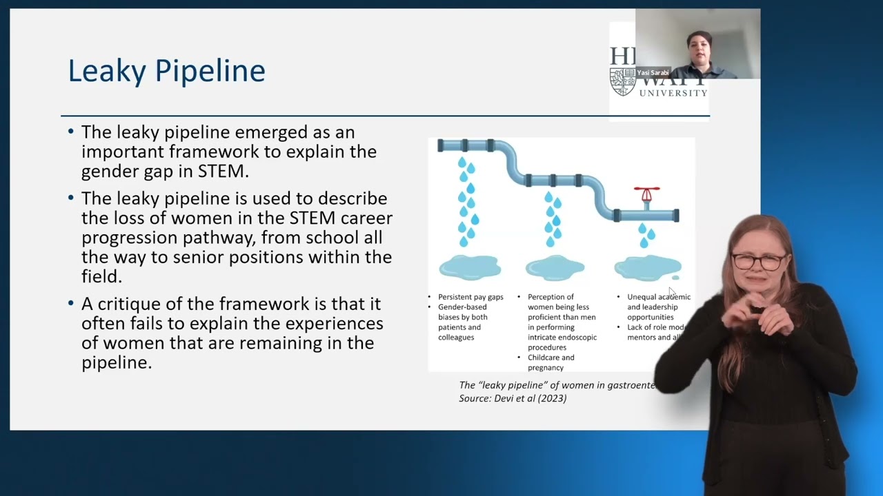 EDICa Innovative Approaches to EDI Research: Social Network Analysis BSL Version