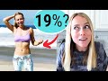 What Should YOUR Body Fat Percentage Be? [Body Fat Percentage Examples]