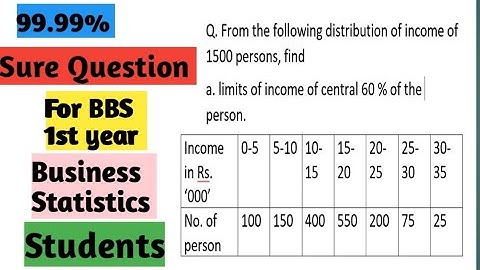 Business Statistics very very Important Question for BBS 1st year Students