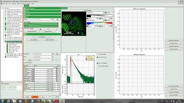 SymPhoTime Tutorial: FLIM FRET Calculation for Multi Exponential Donors