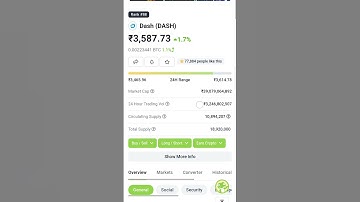 Dash DASH Crypto Price Breaks all Records 😨😲 #shorts #dash #bitcoin