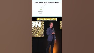 will your product stand out? 🤔 #amazonfba #shopify