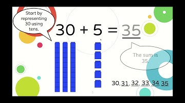 Adding Multiples of Ten and a One-Digit Number with Cubes - Google Slides