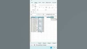 countif formula in Excel ‼️ #shorts #excel