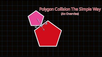 My Take on Polygon Collision