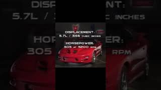 Doesn’t seem impressive in 2026… #TransAm #GM #LS1 #V8 #camaro #LSx #performance #automotive #cars