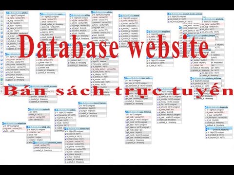 Hướng dẫn thiết kế database website bán sách online, giới thiệu database website bán sách SQL Mới Nhất