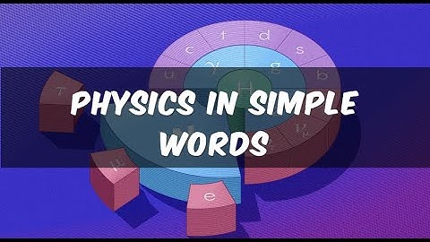 The 4 Fundamental Forces of Physics in simple words