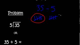 Famous Video Lesson  -  Division  -  Grouping Profile