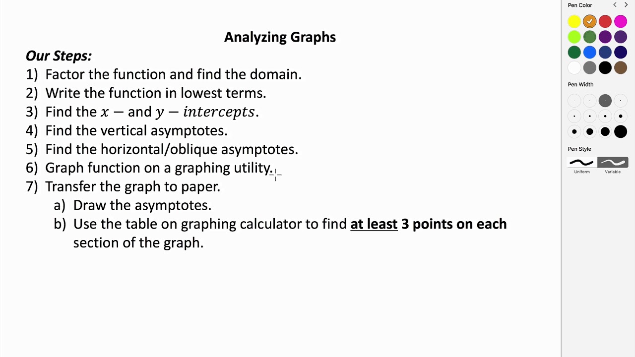 Steps for Analyzing a Rational Function - YouTube