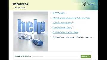 2024 Self-Nom., Data Validation, and Qualified Clinical Data Registry (QCDR) Measure Submission Q&A