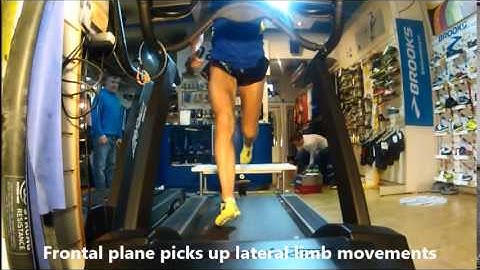 Gait Analysis 4D Demo