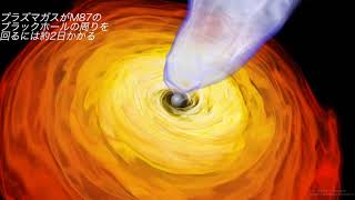 M87周辺の科学的シミュレーションCGと観測結果の比較映像