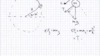 Circular Motion Example 2