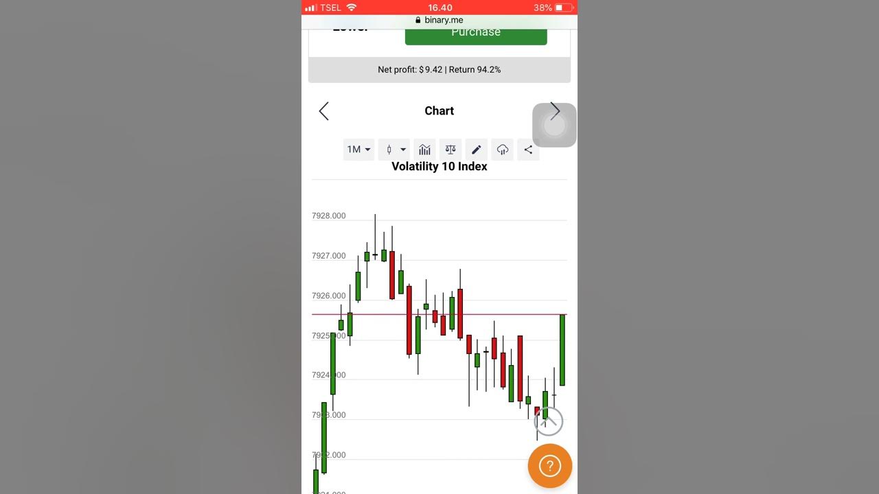 Binary me. Binary me. Bcd формат. Binary me. Binary me.