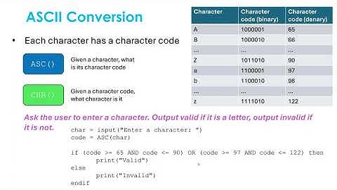 String Handling Operations