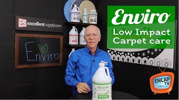 Six Ways Encapsulation Helps the Environment