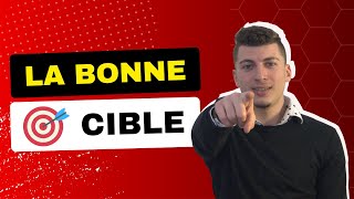 Comment Trouver Votre Niche En Tant Quentrepreneur En 4 Étapes Nadermedia