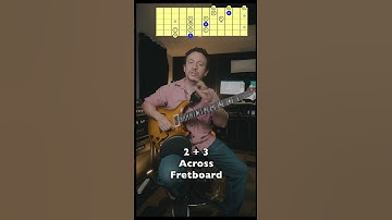 How To Play A Minor Pentatonic Scale - Diagonal 🎸😎 #shorts #guitarlesson