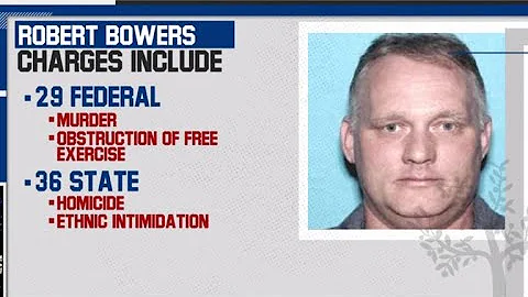 Robert Bowers appears in court after Pittsburgh sy...