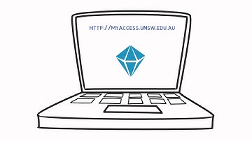 Introducing MyAccess