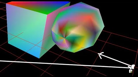 OpenGL Camera Tutorial