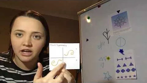 Assessment 2: EDU10003 World of Maths- Alexandra H...