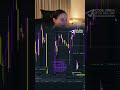 Enria trading NQ Livestream - Use code ENRIA for the best Apex discount #daytrader #enriatrades