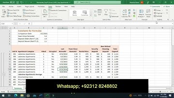 Exp19_Excel_Ch05_Cap_Apartments| Exp19 Excel Ch05