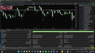 Executor AI Ultra X EA MT5 Review – AI-Powered Gold Trading System Analyzed