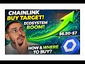 Is Chainlink Dead? 🚨 Honest Price Prediction & Analysis #crypto