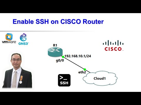 Enable SSH for CISCO Router using GNS3 (English)